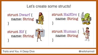 Traits and You: A Deep Dive @nellshamrell
Let’s create some structs!
struct Dwarf {
name: String
}
struct Elf {
name: String
}
struct HalfOrc {
name: String
}
struct Human {
name: String
}
 