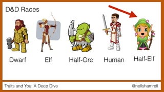 @nellshamrellTraits and You: A Deep Dive
D&D Races
Dwarf Elf Half-Orc Human Half-Elf
 