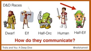 @nellshamrellTraits and You: A Deep Dive
D&D Races
Dwarf Elf Half-Orc Human Half-Elf
How do they communicate?
 