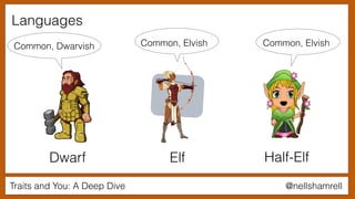 @nellshamrellTraits and You: A Deep Dive
Languages
Dwarf Elf Half-Elf
Common, Dwarvish Common, Elvish Common, Elvish
 