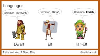 @nellshamrellTraits and You: A Deep Dive
Languages
Dwarf Elf Half-Elf
Common, Dwarvish Common, Elvish Common, Elvish
 