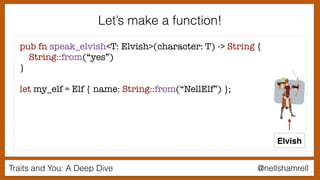 Traits and You: A Deep Dive @nellshamrell
Let’s make a function!
pub fn speak_elvish<T: Elvish>(character: T) -> String {
String::from(“yes”)
}
let my_elf = Elf { name: String::from(“NellElf”) };
Elvish
 