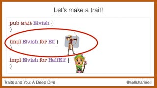 Traits and You: A Deep Dive @nellshamrell
Let’s make a trait!
pub trait Elvish {
}
impl Elvish for Elf {
}
impl Elvish for HalfElf {
}
 