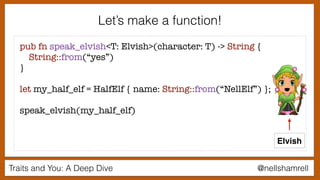 Traits and You: A Deep Dive @nellshamrell
pub fn speak_elvish<T: Elvish>(character: T) -> String {
String::from(“yes”)
}
let my_half_elf = HalfElf { name: String::from(“NellElf”) };
speak_elvish(my_half_elf)
Elvish
Let’s make a function!
 