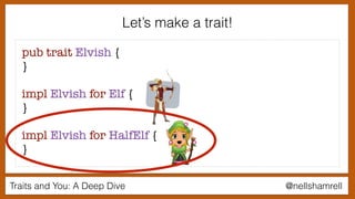 Traits and You: A Deep Dive @nellshamrell
Let’s make a trait!
pub trait Elvish {
}
impl Elvish for Elf {
}
impl Elvish for HalfElf {
}
 