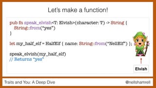 Traits and You: A Deep Dive @nellshamrell
pub fn speak_elvish<T: Elvish>(character: T) -> String {
String::from(“yes”)
}
let my_half_elf = HalfElf { name: String::from(“NellElf”) };
speak_elvish(my_half_elf)
// Returns “yes”
Elvish
Let’s make a function!
 