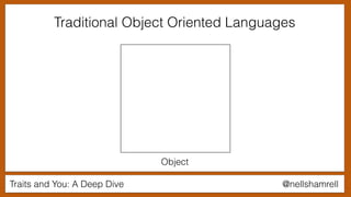 Traits and You: A Deep Dive @nellshamrell
Traditional Object Oriented Languages
Object
 