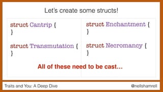 Traits and You: A Deep Dive @nellshamrell
Let’s create some structs!
struct Cantrip {
}
struct Transmutation {
}
struct Enchantment {
}
struct Necromancy {
}
All of these need to be cast…
 