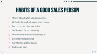 TRAITS OF A SUCCESSFUL SALESPERSON (1).pptx