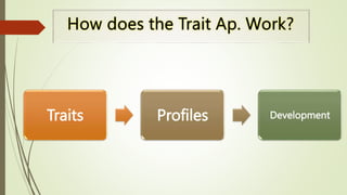 Traits theory Approach.pptx