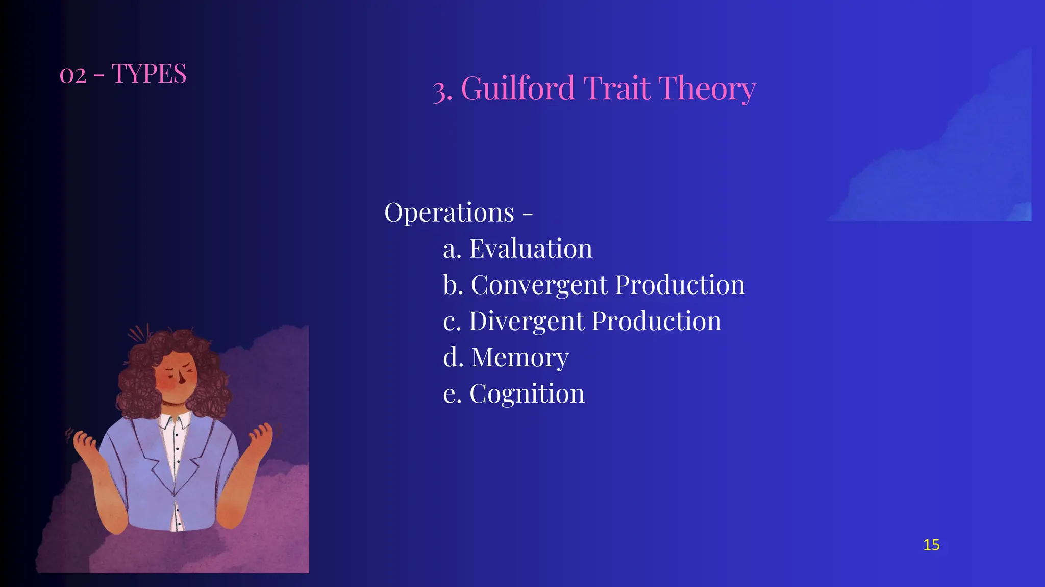 02 - TYPES
Operations -
a. Evaluation
b. Convergent Production
c. Divergent Production
d. Memory
e. Cognition
3. Guilford Trait Theory
15
 