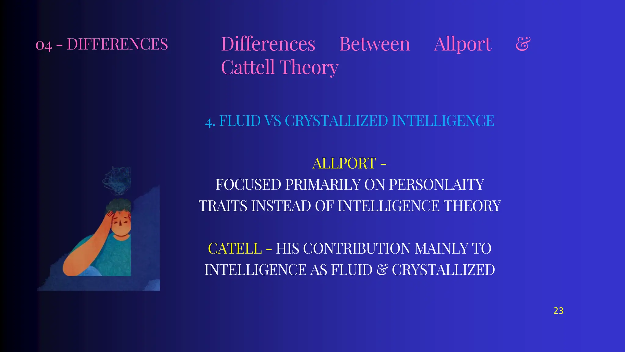 04 - DIFFERENCES Differences Between Allport &
Cattell Theory
4. FLUID VS CRYSTALLIZED INTELLIGENCE
ALLPORT -
FOCUSED PRIMARILY ON PERSONLAITY
TRAITS INSTEAD OF INTELLIGENCE THEORY
CATELL - HIS CONTRIBUTION MAINLY TO
INTELLIGENCE AS FLUID & CRYSTALLIZED
23
 
