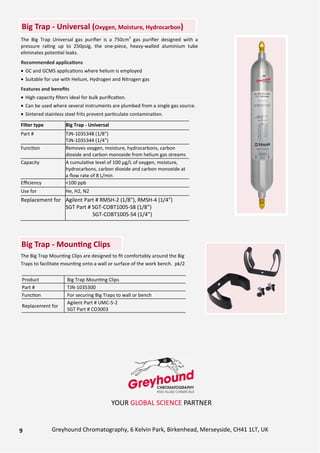 Big Trap - Universal (Oxygen, Moisture, Hydrocarbon)
The Big Trap Universal gas puriﬁer is a 750cm3
gas puriﬁer designed with a
pressure ra>ng up to 250psig, the one-piece, heavy-walled aluminium tube
eliminates poten>al leaks.
Recommended applica ons
• GC and GCMS applica>ons where helium is employed
• Suitable for use with Helium, Hydrogen and Nitrogen gas
Features and beneﬁts
• High capacity ﬁlters ideal for bulk puriﬁca>on.
• Can be used where several instruments are plumbed from a single gas source.
• Sintered stainless steel frits prevent par>culate contamina>on.
Big Trap - Moun ng Clips
9
The Big Trap Moun>ng Clips are designed to ﬁt comfortably around the Big
Traps to facilitate moun>ng onto a wall or surface of the work bench. pk/2
Greyhound Chromatography, 6 Kelvin Park, Birkenhead, Merseyside, CH41 1LT, UK
YOUR GLOBAL SCIENCE PARTNER
Product Big Trap Moun>ng Clips
Part # TJN-1035300
Func>on For securing Big Traps to wall or bench
Replacement for
Agilent Part # UMC-5-2
SGT Part # CO3003
Filter type Big Trap - Universal
Part # TJN-1035348 (1/8")
TJN-1035344 (1/4")
Func>on Removes oxygen, moisture, hydrocarbons, carbon
dioxide and carbon monoxide from helium gas streams
Capacity A cumula>ve level of 100 μg/L of oxygen, moisture,
hydrocarbons, carbon dioxide and carbon monoxide at
a ﬂow rate of 8 L/min
Eﬃciency <100 ppb
Use for He, H2, N2
Replacement for Agilent Part # RMSH-2 (1/8"), RMSH-4 (1/4")
SGT Part # SGT-COBT1005-S8 (1/8”)
SGT-COBT1005-S4 (1/4”)
 