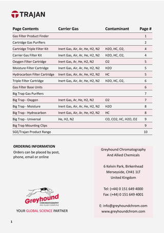1
Greyhound Chromatography
And Allied Chemicals
6 Kelvin Park, Birkenhead
Merseyside, CH41 1LT
United Kingdom
Tel: (+44) 0 151 649 4000
Fax: (+44) 0 151 649 4001
E: info@greyhoundchrom.com
www.greyhoundchrom.com
YOUR GLOBAL SCIENCE PARTNER
ORDERING INFORMATION
Orders can be placed by post,
phone, email or online
Page Contents Carrier Gas Contaminant Page #
Gas Filter Product Finder 1
Cartridge Gas Puriﬁers 2
Cartridge Triple Filter Kit Inert Gas, Air, Ar, He, H2, N2 H2O, HC, O2, 4
Carrier Gas Filter Kit Inert Gas, Air, Ar, He, H2, N2 H2O, HC, O2, 4
Oxygen Filter Cartridge Inert Gas, Ar, He, H2, N2 O2 5
Moisture Filter Cartridge Inert Gas, Air, Ar, He, H2, N2 H2O 5
Hydrocarbon Filter Cartridge Inert Gas, Air, Ar, He, H2, N2 HC 5
Triple Filter Cartridge Inert Gas, Air, Ar, He, H2, N2 H2O, HC, O2, 6
Gas Filter Base Units 6
Big Trap Gas Puriﬁers 7
Big Trap - Oxygen Inert Gas, Ar, He, H2, N2 O2 7
Big Trap - Moisture Inert Gas, Air, Ar, He, H2, N2 H2O 8
Big Trap - Hydrocarbon Inert Gas, Air, Ar, He, H2, N2 HC 8
Big Trap - Universal He, H2, N2 CO, CO2, HC, H2O, O2 9
Big Trap Moun>ng Clips 9
SGE/Trajan Product Range 10
 