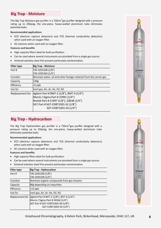 The Big Trap Moisture gas puriﬁer is a 750cm3
gas puriﬁer designed with a pressure
ra>ng up to 250psig, the one-piece, heavy-walled aluminium tube eliminates
poten>al leaks.
Recommended applica ons
• ECD (electron capture detectors) and TCD (thermal conduc>vity detectors)
when used with an oxygen ﬁlter.
• GC columns when used with an oxygen ﬁlter.
Features and beneﬁts
• High capacity ﬁlters ideal for bulk puriﬁca>on.
• Can be used where several instruments are plumbed from a single gas source.
• Sintered stainless steel frits prevent par>culate contamina>on.
The Big Trap Hydrocarbon gas puriﬁer is a 750cm3
gas puriﬁer designed with a
pressure ra>ng up to 250psig, the one-piece, heavy-walled aluminium tube
eliminates poten>al leaks.
Recommended applica ons
• ECD (electron capture detectors) and TCD (thermal conduc>vity detectors)
when used with an oxygen ﬁlter.
• GC columns when used with an oxygen ﬁlter.
Features and beneﬁts
• High capacity ﬁlters ideal for bulk puriﬁca>on.
• Can be used where several instruments are plumbed from a single gas source.
• Sintered stainless steel frits prevent par>culate contamina>on.
Big Trap - Hydrocarbon
Big Trap - Moisture
8
Greyhound Chromatography, 6 Kelvin Park, Birkenhead, Merseyside, CH41 1LT, UK
Filter type Big Trap - Hydrocarbon
Part # TJN-1035338 (1/8")
TJN-1035334 (1/4")
Func>on Removes organic compounds from gas streams
Capacity 80g depending on impuri>es
Eﬃciency <15 ppb
Use for Inert gas, Air, Ar, He, H2, N2
Replacement for Agilent Part # BHT-2 (1/8"), BHT-4 (1/4")
Merck / Sigma Part # 24564 (1/4")
SGT Part # SGT-COBT1003-S8 (1/8”)
SGT-COBT1003-S4 (1/4”)
Filter type Big Trap - Moisture
Part # TJN-1035328 (1/8")
TJN-1035324 (1/4")
Func>on Removes water, oil and other foreign material from the carrier gas
Capacity 130g
Eﬃciency <5 ppb
Use for Inert gas, Air, Ar, He, H2, N2
Replacement for Agilent Part # BMT-2 (1/8"), BMT-4 (1/4")
Merck / Sigma Part # 23991 (1/4")
Restek Part # 21997 (1/8"), 20638 (1/4")
SGT Part # SGT-COBT1001-S2 (1/8”)
SGT-COBT1001-S4 (1/4”)
 