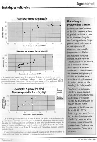 -                           a

                                                                                                                                                                   Agronoml
- Techniques
          culturqles


                                            Hauteur masse phacélie
                                                 et     de
            50                                                                                                                                           Ihs mêlanges
                                                                                                                    o                                    powprotêget faune
                                                                                                                                                                   Ia
                r0
  ()                                                                                  a                                                                  LaFedération Chasseurs
                                                                                                                                                                        des
  6'        '"',

                                                          a                                                                                              du Bas-Rhin  propose four-
                                                                                                                                                                               de
  O             )/
  t
  G
                                                                                                                                                         nir,parle locataire lachas-
                                                                                                                                                                             de
 r
                l(l                                                                                                                                      se,lessemences    "engrais
                                                                                                                                                         verts" agriculteurs
                                                                                                                                                               aux              s'enga-
                      o()             (li              1.0    1.)       2.0      2.i                                   3.0               3.5             geant maintenir couvert
                                                                                                                                                               à            le
                                                        Production laculture t MS/ha
                                                                de         en                                                                            aumoins   jusqu'au  15
                                                                                                                                                         décembre, si possible
                                                                                                                                                                     et
                                            Hauteur masse moutarcle
                                                 ef     tle                                                                                              jusqu'en         -
                                                                                                                                                                  janvier février.
            )l !l

                                                                                                                      a                                  Des  mélanges Moutarde
   F         --_                                                                                  a
   o        I    rl/
                                                                                                                                                         blanche, navettePerko et
   g
   o
                                                                             a
   L        llil)                                                                                                                                        colza fourrager étéréalisés
                                                                                                                                                                        ont
   o)                                                   l , a                                                                                            afind'obtenir couvert
                                                                                                                                                                      un
   G             )( I
                                             ali'
  I                                           a                                                                                                          dense  servantd'abri de
                                                                                                                                                                            et
                    t ,
                          o                                                                                              6                               nourriturelafaune
                                                                                                                                                                   à        pourévi-
                                                  Production la culture t MS/ha
                                                           de          en                                                                                ter "lestress la plaine
                                                                                                                                                                     de          qui
A llr hrrutcLrr engmis reils. il est possiblecle juger lrt procluction tonnes cle
               clcs                                                   en                                                                                 sevide"enoctobre.  fuste
rurltièrc sèchegrâce rrLrrgrephiques   ci-clessus estit.uer qLrar-rtité
                                                  et         la      cl'ttztltepiégée                                                                    avant  destruction couvert,
                                                                                                                                                                          du
per cettelti<tnresse, relatione été reportécpour cleLtx
                       Llr                                        testées
                                                            espèces      strr l'Al)AIl
clelrr l'hine clellll : Phacélic lrtutarclc
                               et           (r'oir ci-clessotrs).                                                                                        il convient sûrde faire
                                                                                                                                                                    bien
                                                                                                                                                         sortir gibier la parcelle.
                                                                                                                                                               le      de
                                       liloutardesphac 1998
                                                &       êlies                                                                                            Enprésence moutarde,
                                                                                                                                                                    de
                                     Biomasse protluite Azote
                                                      &       piêgé                                                                                      retarder labour,
                                                                                                                                                                le       jusqu'en
                      1;0                                                                             I
                                                                                                                                                         janvier,
                                                                                                                                                               favorise structure
                                                                                                                                                                       la         du
                                                                     +         n                                                                         sol.Deplus,avec I'action
'gËs                  100
                                                                +                n
                                                                                                                           t
                                                                                                                                                         répétée gel,le broyage
                                                                                                                                                                du
                                                                                                                                                                devientinutile.
                                                                                                                                                                                 du
 O + -
                                                    {Jl
                                                                                                                                                         couvert
Eg"
                                                          l




       'E
                                             + f'-'r
                                                                                                                                                         Latédération Chasseurs
                                                                                                                                                                     des           -
                          ! l
                                                                                                                                                         Té1. 88 79 1277à
                                                                                                                                                            03
                                rt          1t.          2t.       3r.     4t.                            5t.                6t.
                                                                                                                                                                   - peut
                                                                                                                                                         Strasbourg vous      donner
                                                                         sèche/ha
                                                        Production matière
                                                                 t.
                                                                                                                                                         lescoordonnées locataire
                                                                                                                                                                         du
     On ne rt()rcprr rl inflLrence h clatecle semis (cle luillet à septembre)
                                                                  cle                                                                          sur la
                                                                                                                                                         d'unlot de chasse votre
                                                                                                                                                                          sur
 qurrr.trirrrrrzorcprélerée. Cclx,nchnt.plLrsla cr.tlture
                  cl                                                                               est   clér'eloppée,           arrivantlj ulattt-
                     ]ss
 rité. 1tlLr. 1trÉlcrcntents                                sor.rt importants.Il n'est clonc pas firrcéuent Llrgentcle                                   commune, desoncorres-
                                                                                                                                                                   ou
 semcr lc coucfi it.nntécliirteutent                                 tpfès la culture mais pltrtôt d'attenclre                            des condi-    pondant      Ainsivous
                                                                                                                                                                 local.         Pou-
 tions i:nolrblc.: unc l)onne lerée cle l'engrais                                            vert s'obtientcle manièregénérale
                                                                                                                                                         vezéconomiser  I'achat la
                                                                                                                                                                              de
 itpIc5c 1i .t,,i.:
             l
      i lc' . j'rr::-i,,lt              tirntlttiqLtcs s ar'èrent
                                                                 ne                   pas f;rvorables         avant cléllutseptembre,               il   semence.
 c ( ) r t  : c : r : . ,:.r - l . . l l r r t ' i l t t n c c s 1 ' l c c cp o r t s s ca p i d e
                                                                           i             r         ( r a d i s l,r o t l t a r d e . . . )


                                                                                                                                                                        N " 6 B- J u i n / u i l l e t 9 9
                                                                                                                                                                                                   19
 