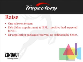 Raise
• One raise on system.
• Deb did an appointment at IEFL , positive lead expected
for ET.
• EP application packages received, co-ordinated by Seher.
 