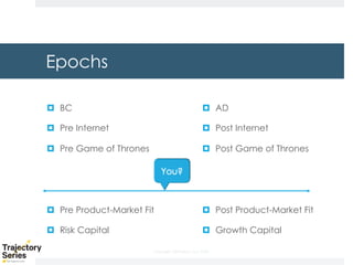 Copyright, DKParker, LLC 2020
Epochs
¤ BC
¤ Pre Internet
¤ Pre Game of Thrones
¤ Pre Product-Market Fit
¤ Risk Capital
¤ AD
¤ Post Internet
¤ Post Game of Thrones
¤ Post Product-Market Fit
¤ Growth Capital
 