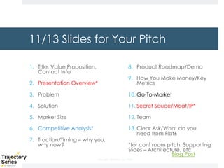 Copyright, DKParker, LLC 2020
11/13 Slides for Your Pitch
1. Title, Value Proposition,
Contact Info
2. Presentation Overview*
3. Problem
4. Solution
5. Market Size
6. Competitive Analysis*
7. Traction/Timing – why you,
why now?
8. Product Roadmap/Demo
9. How You Make Money/Key
Metrics
10. Go-To-Market
11. Secret Sauce/Moat/IP*
12. Team
13. Clear Ask/What do you
need from Flat6
*for conf room pitch. Supporting
Slides – Architecture, etc.
Blog Post
 