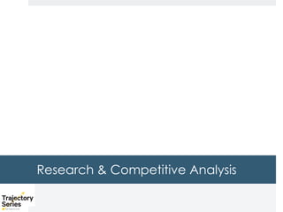 Copyright, DKParker, LLC 2020
Research & Competitive Analysis
 