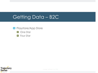 Copyright, DKParker, LLC 2020
Getting Data – B2C
¤ Playstore/App Store
¤ One Star
¤ Four Star
 