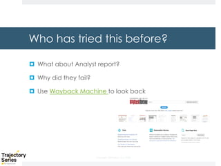 Copyright, DKParker, LLC 2020
Who has tried this before?
¤ What about Analyst report?
¤ Why did they fail?
¤ Use Wayback Machine to look back
 