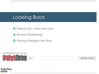 Copyright, DKParker, LLC 2020
Looking Back
¤ Feature List – then and now
¤ Product Positioning
¤ Pricing changes over time
 