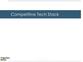 Copyright, DKParker, LLC 2020
Competitive Tech Stack
 