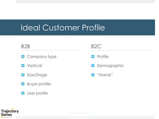 Copyright, DKParker, LLC 2020
Ideal Customer Profile
B2B
¤ Company type
¤ Vertical
¤ Size/Stage
¤ Buyer profile
¤ User profile
B2C
¤ Profile
¤ Demographic
¤ “Name”
 