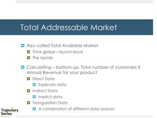 Copyright, DKParker, LLC 2020
Total Addressable Market
¤ Also called Total Available Market
¤ Think global – launch local
¤ The Upside
¤ Calculating – bottom up, Total number of customers X
Annual Revenue for your product
¤ Direct Data
¤ Explicate data
¤ Indirect Data
¤ Implicit data
¤ Triangulation Data
¤ A combination of different data sources
 