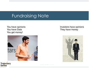 Copyright, DKParker, LLC 2020
Fundraising Note
You have opinions
You have Data
You get money!
Investors have opinions
They have money
 