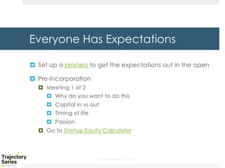 Copyright, DKParker, LLC 2020
Everyone Has Expectations
¤ Set up a process to get the expectations out in the open
¤ Pre-Incorporation
¤ Meeting 1 of 2
¤ Why do you want to do this
¤ Capital in vs out
¤ Timing of life
¤ Passion
¤ Go to Startup Equity Calculator
 