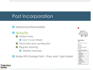 Copyright, DKParker, LLC 2020
Post Incorporation
¤ Milestones/Deliverables
¤ Slicing Pie
¤ Market rates
¤ Don’t over inflate
¤ Track time and contribution
¤ Regular meeting
¤ Weekly standups
¤ Make HR changes fast – they won’t get easier
 