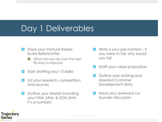 Copyright, DKParker, LLC 2020
Day 1 Deliverables
¤ Track your Venture Ready
Score Before/After
¤ What can you do over the next
90 days to improve
¤ Start drafting your 13 slides
¤ List your research, competition
and sources
¤ Outline your Market including
your TAM, SAM, & SOM (hint,
it’s a number)
¤ Write is your pre-mortem – if
you were to fail, why would
you fail
¤ Draft your value proposition
¤ Outline your existing and
required Customer
Development data
¤ Have your awkward co-
founder discussion
 