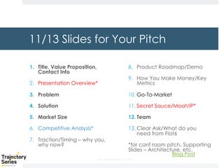 Copyright, DKParker, LLC 2020
11/13 Slides for Your Pitch
1. Title, Value Proposition,
Contact Info
2. Presentation Overview*
3. Problem
4. Solution
5. Market Size
6. Competitive Analysis*
7. Traction/Timing – why you,
why now?
8. Product Roadmap/Demo
9. How You Make Money/Key
Metrics
10. Go-To-Market
11. Secret Sauce/Moat/IP*
12. Team
13. Clear Ask/What do you
need from Flat6
*for conf room pitch. Supporting
Slides – Architecture, etc.
Blog Post
 