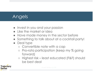 Trajectory Startup Program Session 3 - ROTR/OHUB