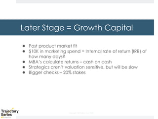 Trajectory Startup Program Session 3 - ROTR/OHUB