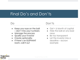Copyright, DKParker, LLC 2020
Final Do’s and Don’ts
Do
● Keep your eye on the ball
– don’t miss your numbers
● Manage the process
● Qualify your investor
● Create optionality
● If there’s an ELEPHANT
room, call it out
Don’ts
● Get < 6 Month of capital
● Hide the ball on any bad
news
● Be too transparent
● Let the investor miss a
deadline – escrow
example
 
