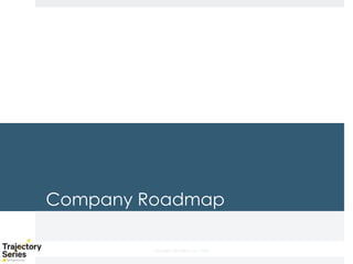 Copyright, DKParker, LLC 2020
Company Roadmap
 