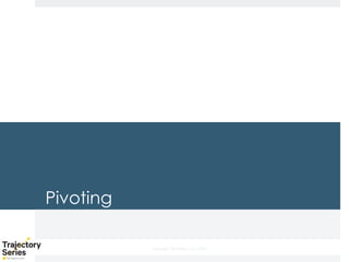 Copyright, DKParker, LLC 2020
Pivoting
 