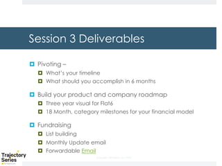 Copyright, DKParker, LLC 2020
Session 3 Deliverables
¤ Pivoting –
¤ What’s your timeline
¤ What should you accomplish in 6 months
¤ Build your product and company roadmap
¤ Three year visual for Flat6
¤ 18 Month, category milestones for your financial model
¤ Fundraising
¤ List building
¤ Monthly Update email
¤ Forwardable Email
 