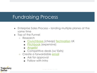 Copyright, DKParker, LLC 2020
Fundraising Process
● Enterprise Sales Process – landing multiple planes at the
same time
● Top of the Funnel
○ Research
■ Crunchbase (cheap) Technation UK
■ Pitchbook (expensive)
■ Angelist
■ Competitive deals (w/ Exits)
○ Create a forwardable email
■ Ask for approval
■ Follow with Intro
 