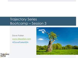 Copyright, DKParker, LLC 2020
Trajectory Series
Bootcamp – Session 3
Dave Parker
www.dkparker.com
@DaveParkerSEA
 