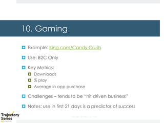Copyright, DKParker, LLC 2020
10. Gaming
¤ Example: King.com/Candy Crush
¤ Use: B2C Only
¤ Key Metrics:
¤ Downloads
¤ % play
¤ Average in app purchase
¤ Challenges – tends to be “hit driven business”
¤ Notes: use in first 21 days is a predictor of success
 