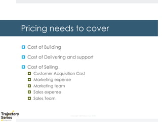 Copyright, DKParker, LLC 2020
Pricing needs to cover
¤ Cost of Building
¤ Cost of Delivering and support
¤ Cost of Selling
¤ Customer Acquisition Cost
¤ Marketing expense
¤ Marketing team
¤ Sales expense
¤ Sales Team
 