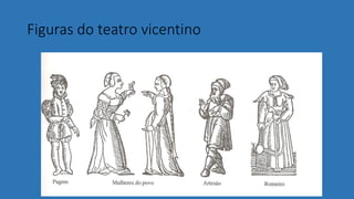 Figuras do teatro vicentino
 