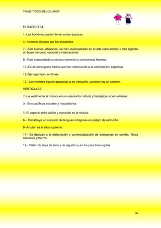 TRAJES TÍPICOS DEL ECUADOR




HORIZONTAL

1.-Los hombres pueden tener varias esposas

4.- Nombre signado por los españoles

7.- Son buenos artesanos, se han especializado en el arte textil andino y han logrado
un buen mercado nacional e internacional

8.- Esta comprobado su mutuo comercio y convivencia fraterna

10.-Es el único grupo étnico que han sobrevivido a la colonización española

11.-Se organizan en linaje

13.- Las mujeres siguen apegadas a su vestuario, aunque hay un cambio.

VERTICALES

2.-La vestimenta la música era un elemento cultural y trabajaban como arrieros

3.- Son pacíficos sociales y hospitalarios


5.-El aspecto más visible y conocido es la música

6.- Constituye un conjunto de lenguas indígenas en peligro de extinción.

9.-Arrutan es el dios supremo

14.- Se dedican a la elaboración y comercialización de artesanías en semilla, fibras
naturales y barros

12.- Visten de ropa de lana y de algodón y en los pies traen ojotas




                                                                                  30
 