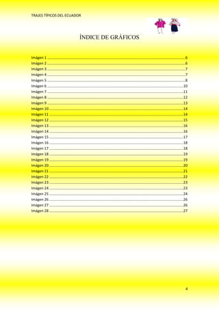 TRAJES TÍPICOS DEL ECUADOR




                                            ÍNDICE DE GRÁFICOS


Imágen 1 ......................................................................................................................................6
Imágen 2 ......................................................................................................................................6
Imágen 3 ......................................................................................................................................7
Imágen 4 ......................................................................................................................................7
Imágen 5 ......................................................................................................................................8
Imágen 6 ....................................................................................................................................10
Imágen 7 ....................................................................................................................................11
Imágen 8 ....................................................................................................................................12
Imágen 9 ....................................................................................................................................13
Imágen 10 ..................................................................................................................................14
Imágen 11 ..................................................................................................................................14
Imágen 12 ..................................................................................................................................15
Imágen 13 ..................................................................................................................................16
Imágen 14 ..................................................................................................................................16
Imágen 15 ..................................................................................................................................17
Imágen 16 ..................................................................................................................................18
Imágen 17 ..................................................................................................................................18
Imágen 18 ..................................................................................................................................19
Imágen 19 ..................................................................................................................................19
Imágen 20 ..................................................................................................................................20
Imágen 21 ..................................................................................................................................21
Imágen 22 ..................................................................................................................................22
Imágen 23 ..................................................................................................................................23
Imágen 24 ..................................................................................................................................23
Imágen 25 ..................................................................................................................................24
Imágen 26 ..................................................................................................................................26
Imágen 27 ..................................................................................................................................26
Imágen 28 ..................................................................................................................................27




                                                                                                                                              4
 