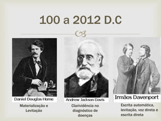 
100 a 2012 D.C
Materialização e
Levitação
Clarividência no
diagnóstico de
doenças
Escrita automática,
levitação, voz direta e
escrita direta
 