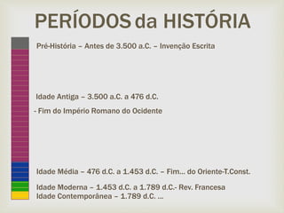 PERÍODOSda HISTÓRIA
Pré-História – Antes de 3.500 a.C. – Invenção Escrita
Idade Antiga – 3.500 a.C. a 476 d.C.
- Fim do Império Romano do Ocidente
Idade Média – 476 d.C. a 1.453 d.C. – Fim... do Oriente-T.Const.
Idade Moderna – 1.453 d.C. a 1.789 d.C.- Rev. Francesa
Idade Contemporânea – 1.789 d.C. ...
 